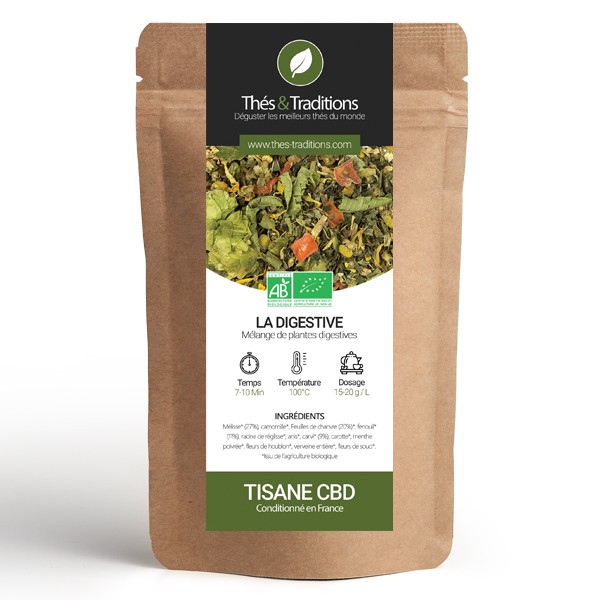 Tisane CBD Digestive